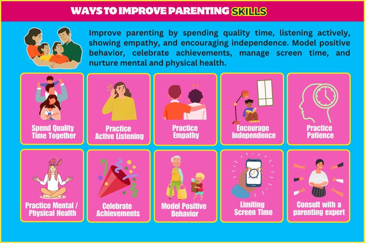 Ways to improve parenting skills: quality time, active listening, empathy, independence, and more